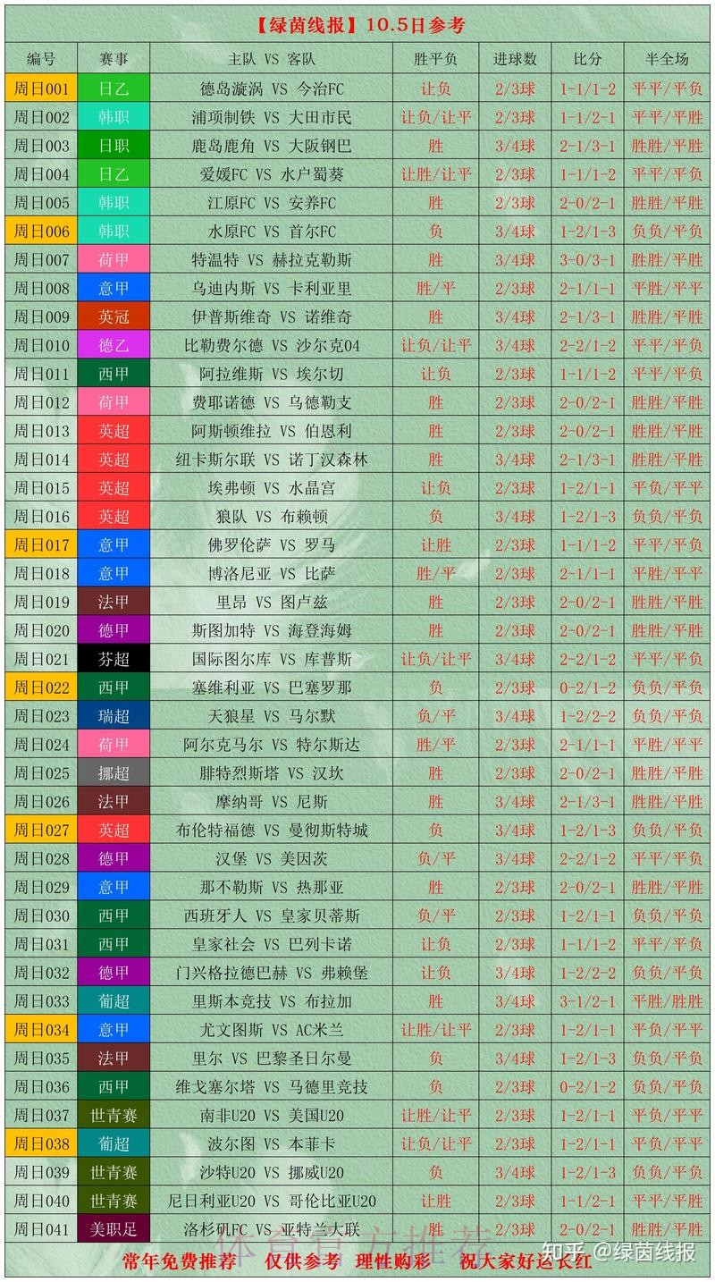 世界杯比分官网热门