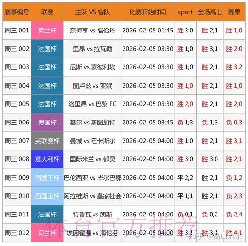 世界杯比分官网热门
