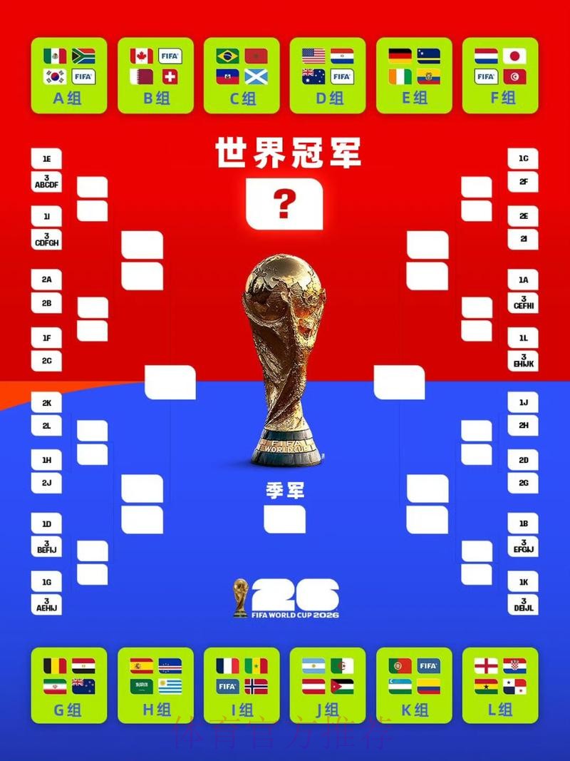 世界杯下注官网 世界杯下注官网