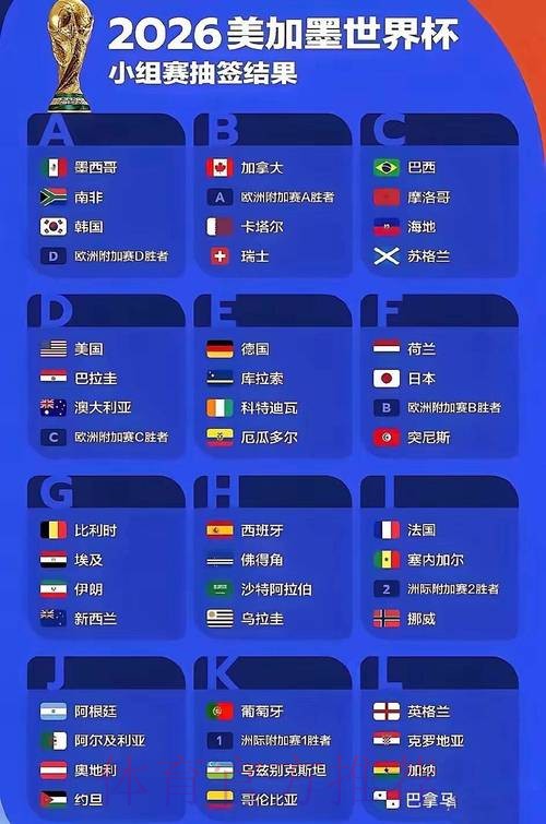 世界杯预测开户官方 世界杯预测开户官方