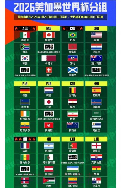 世界杯外围分析热门