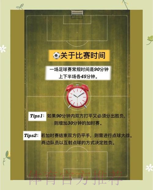 世界杯比分教程官方